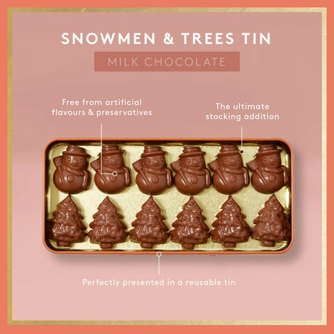 Silly Snowmen & Topsy Trees Tin Milk 150g